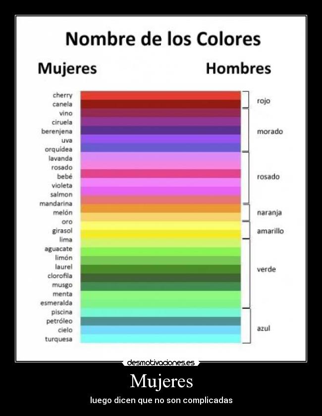 Mujeres - luego dicen que no son complicadas