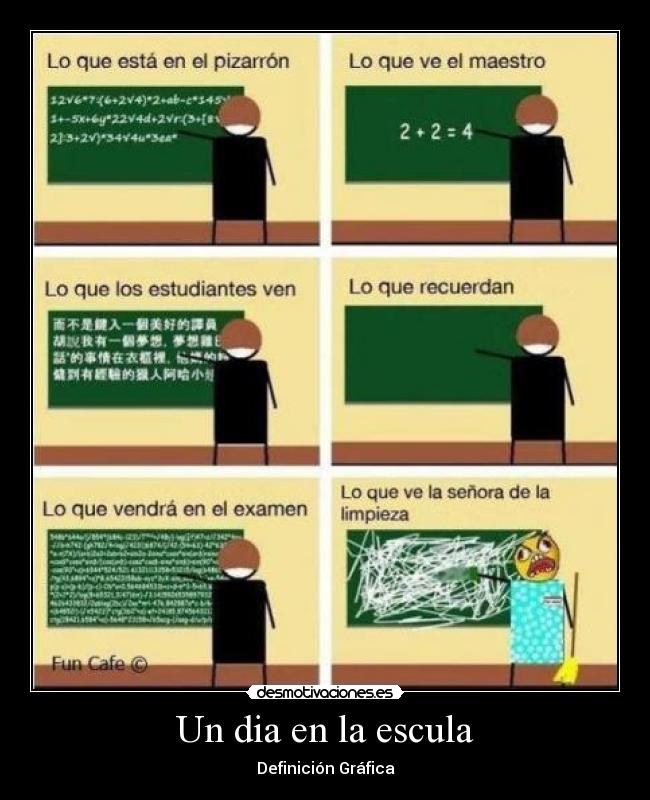 Un dia en la escula -