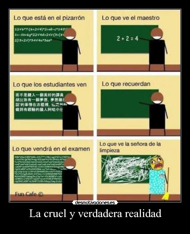 La cruel y verdadera realidad -