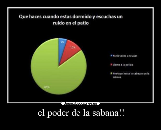 carteles gilber desmotivaciones