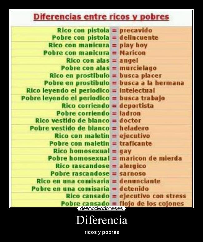 Diferencia - 