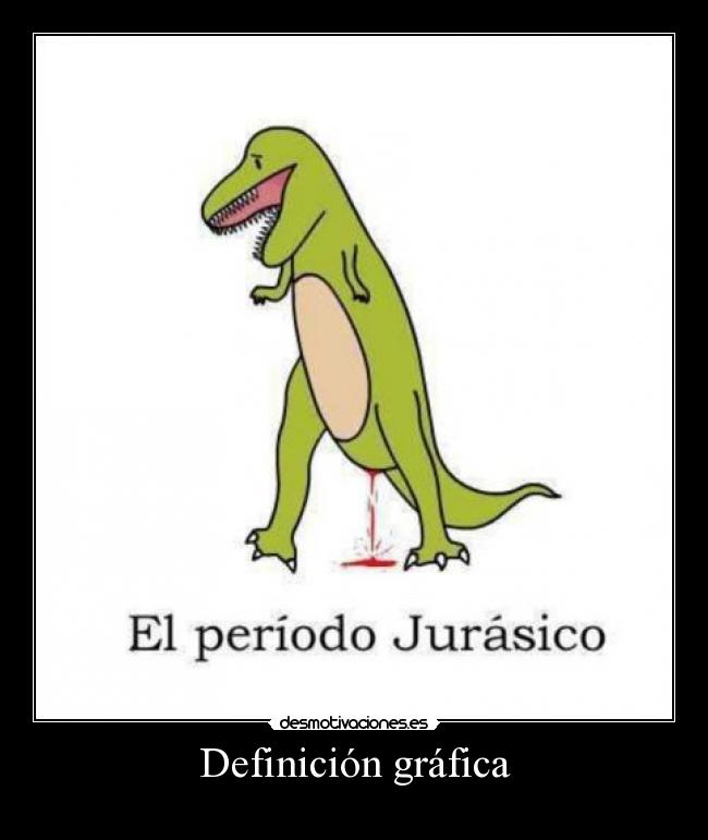 Definición gráfica -