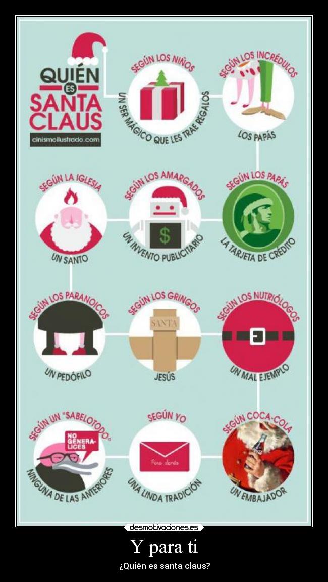 Y para ti - ¿Quién es santa claus?
