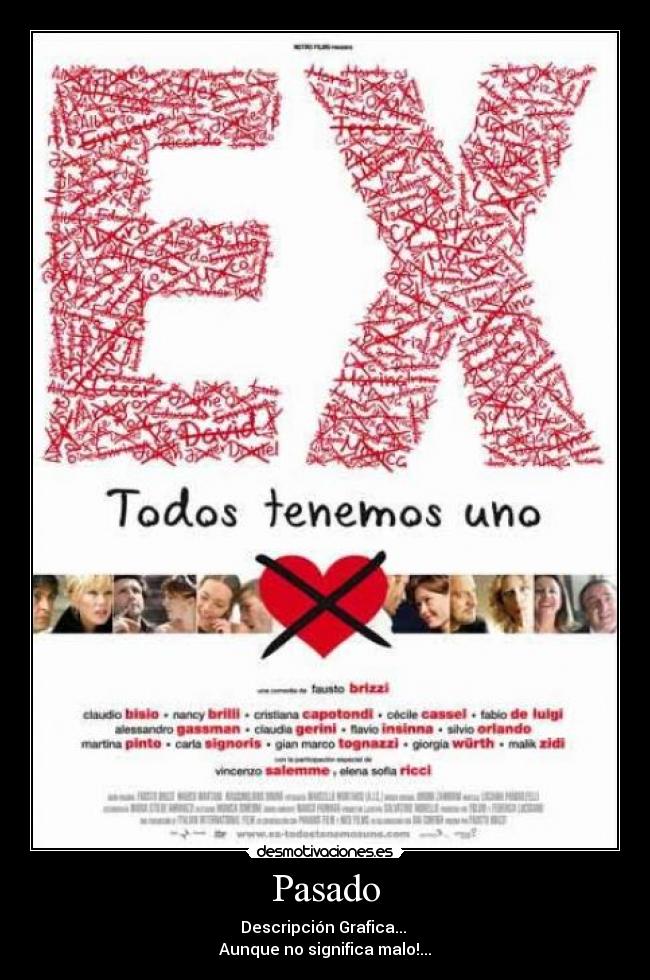 Pasado - Descripción Grafica...
Aunque no significa malo!...