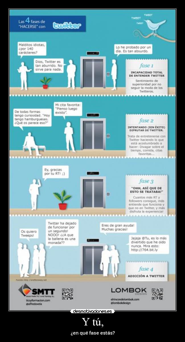 Y tú, - ¿en qué fase estás?