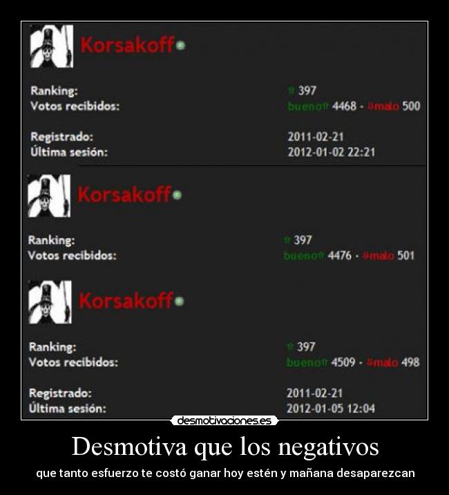 Desmotiva que los negativos -