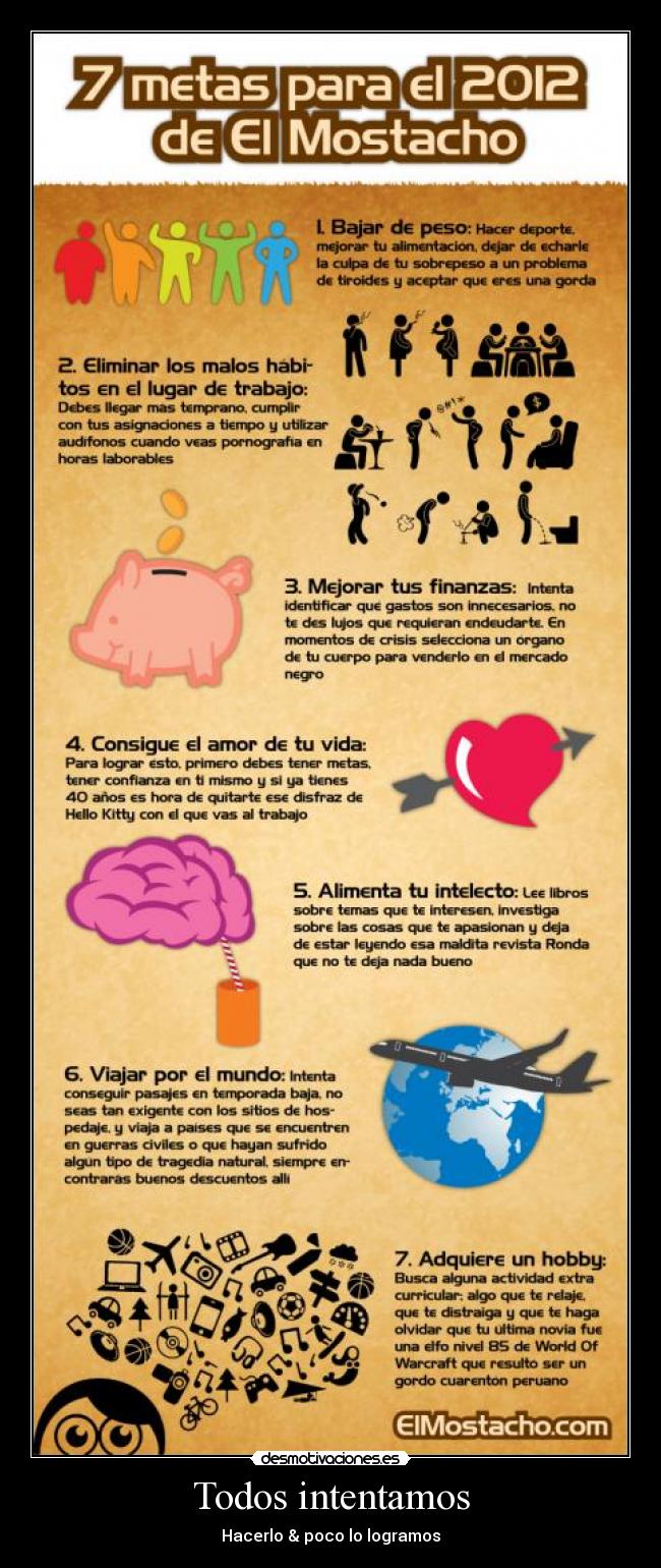 carteles sherollc desmotivaciones