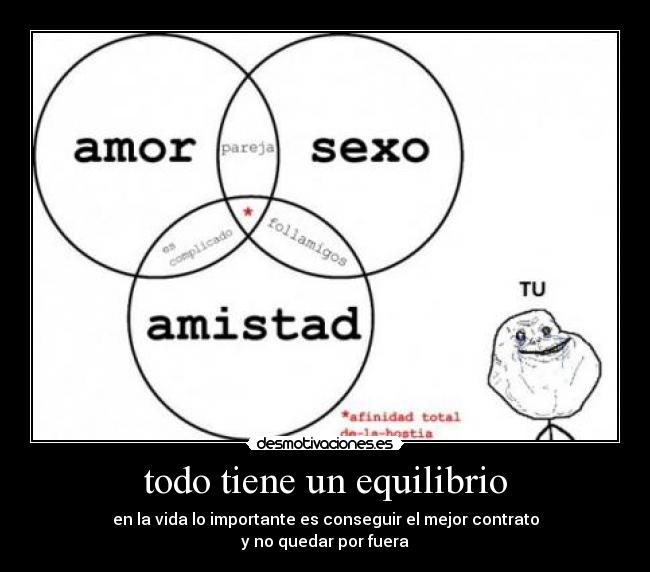 todo tiene un equilibrio -