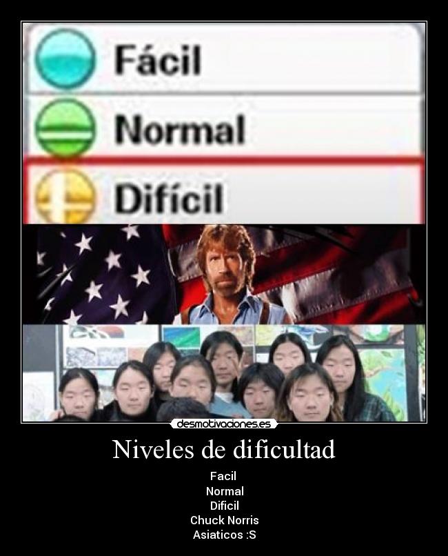 Niveles de dificultad -