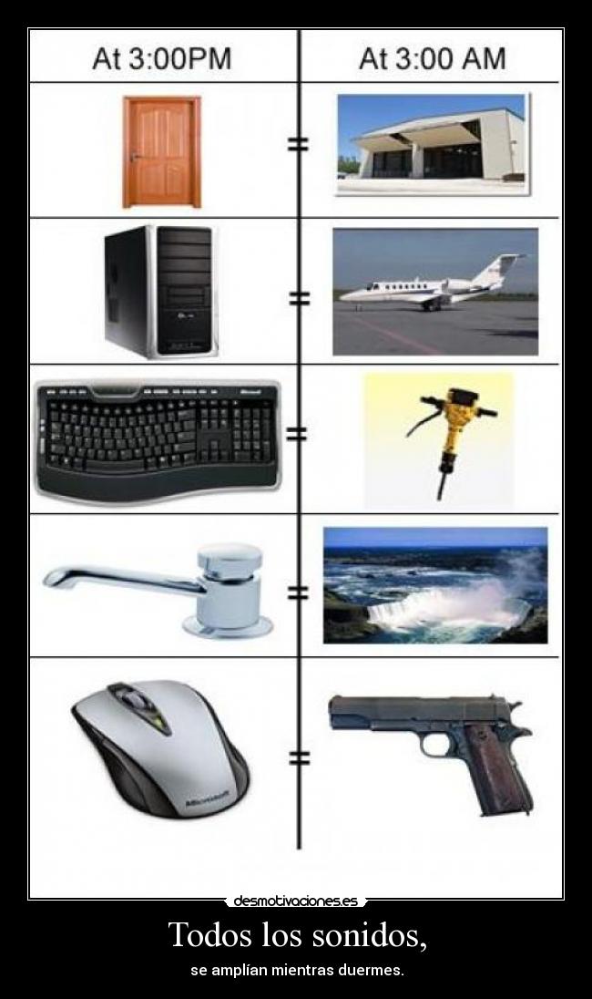 Todos los sonidos, - 