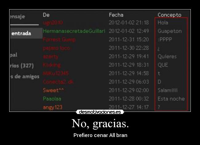 No, gracias. - 