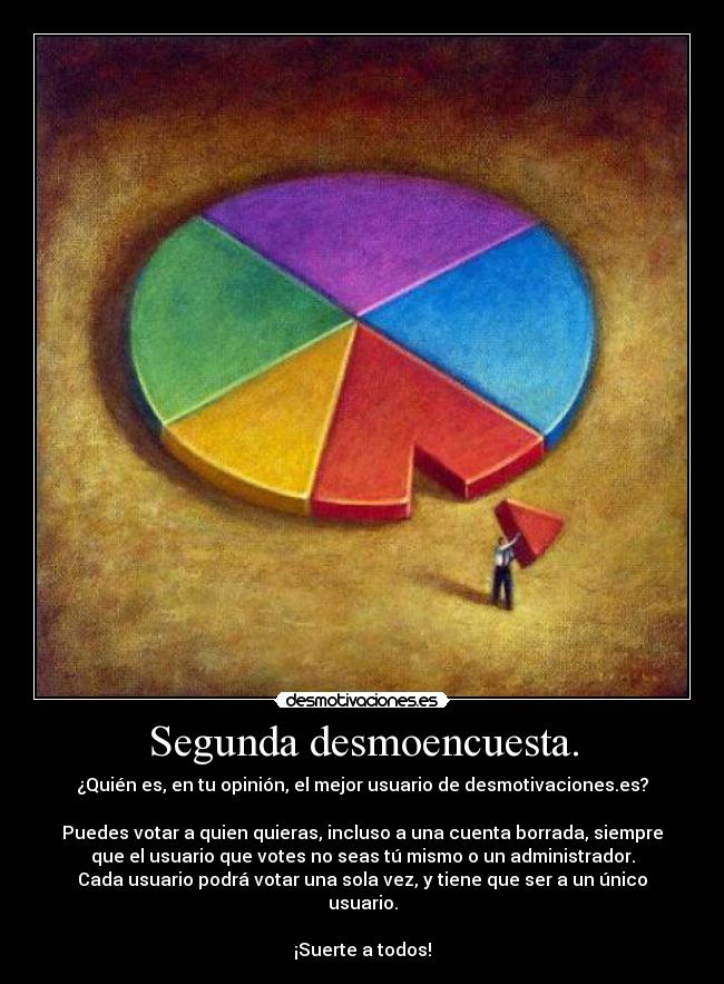 Segunda desmoencuesta. - ¿Quién es, en tu opinión, el mejor usuario de desmotivaciones.es?

Puedes votar a quien quieras, incluso a una cuenta borrada, siempre
que el usuario que votes no seas tú mismo o un administrador.
Cada usuario podrá votar una sola vez, y tiene que ser a un único
usuario.

¡Suerte a todos!