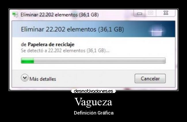 Vagueza - Definición Gráfica