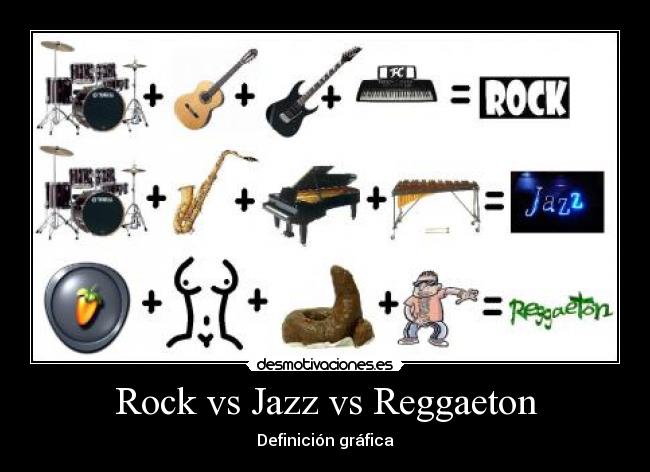 Rock vs Jazz vs Reggaeton - Definición gráfica