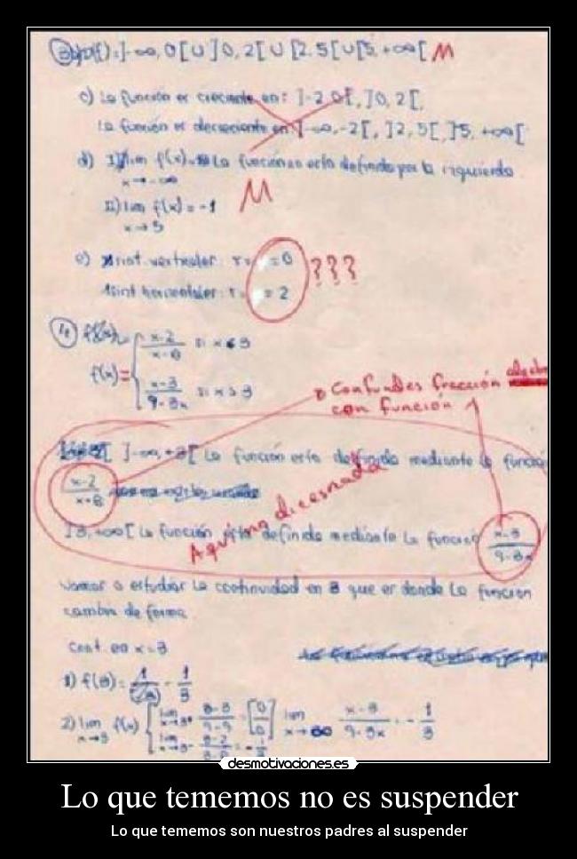 carteles suspender desmotivaciones