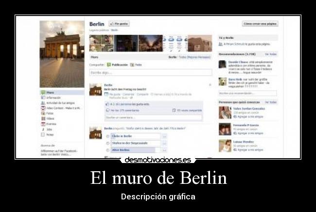 El muro de Berlin - Descripción gráfica