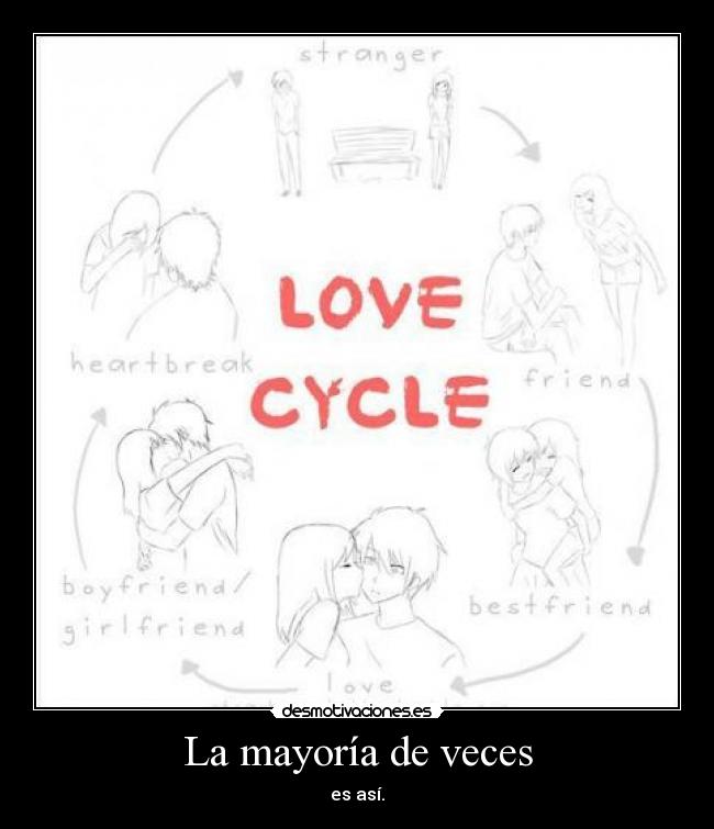 La mayoría de veces -