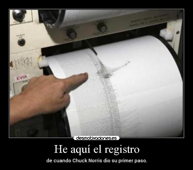 He aquí el registro - 