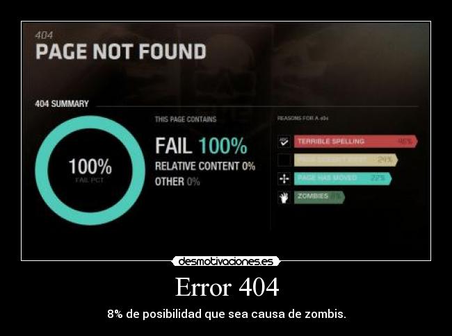 Error 404 - 8% de posibilidad que sea causa de zombis.