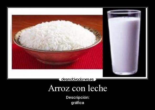 Arroz con leche - Descripción:
gráfica