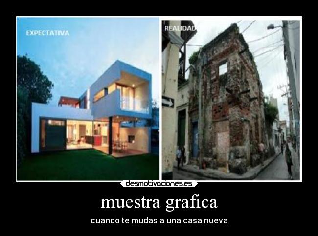 muestra grafica - cuando te mudas a una casa nueva