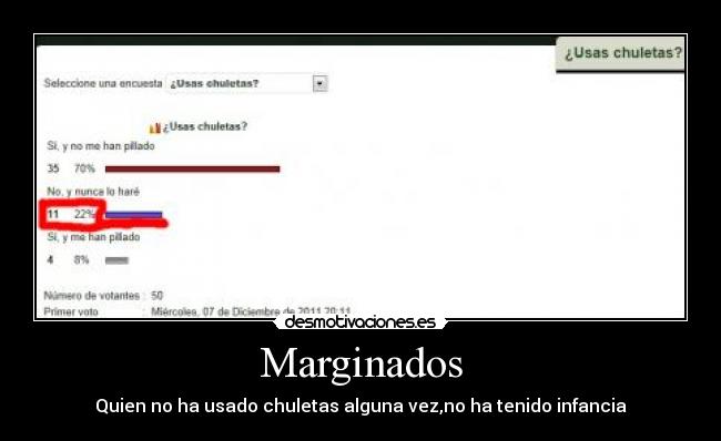 Marginados - 