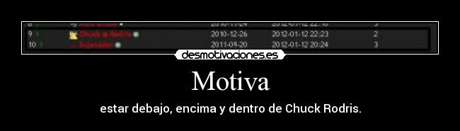 Motiva - estar debajo, encima y dentro de Chuck Rodris.