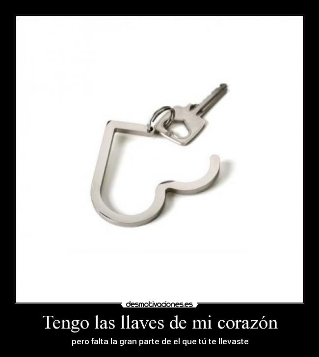 Tengo las llaves de mi corazón - 