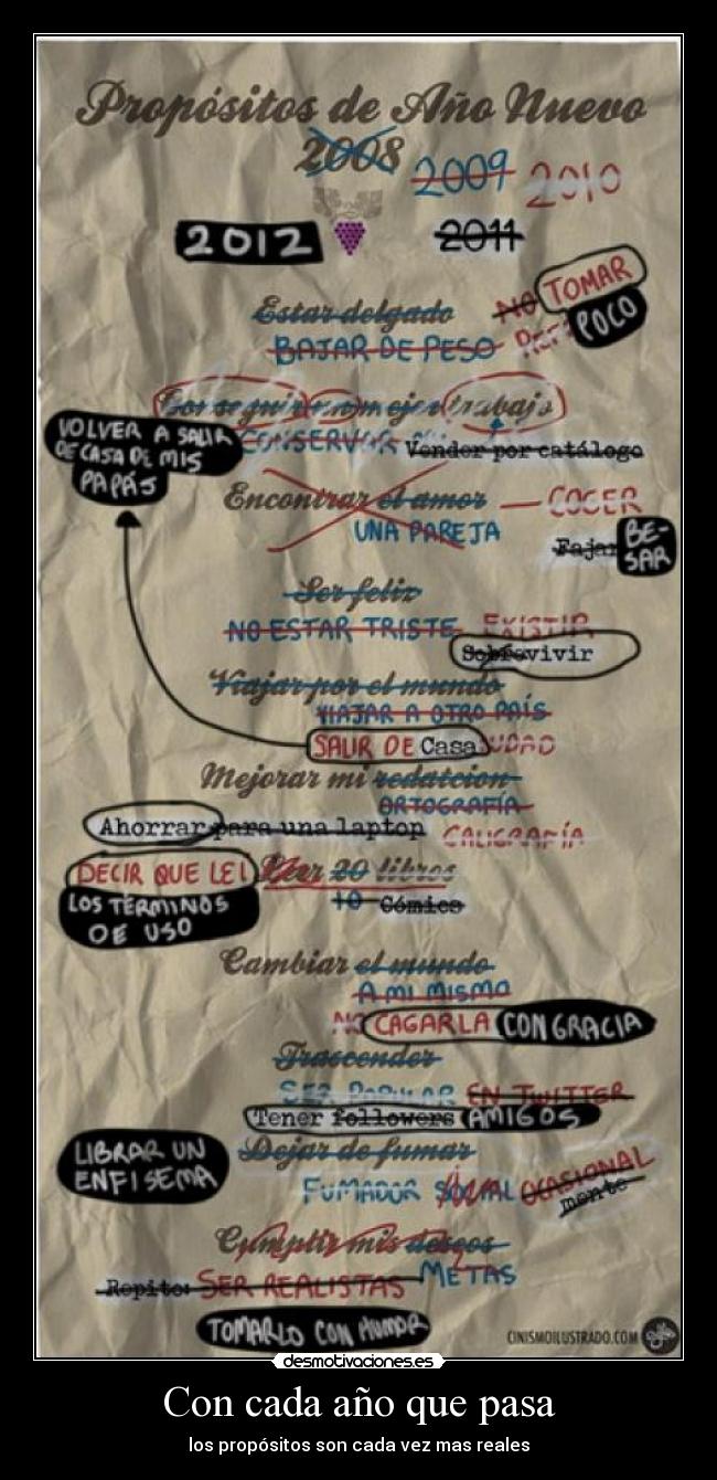 Con cada año que pasa - 