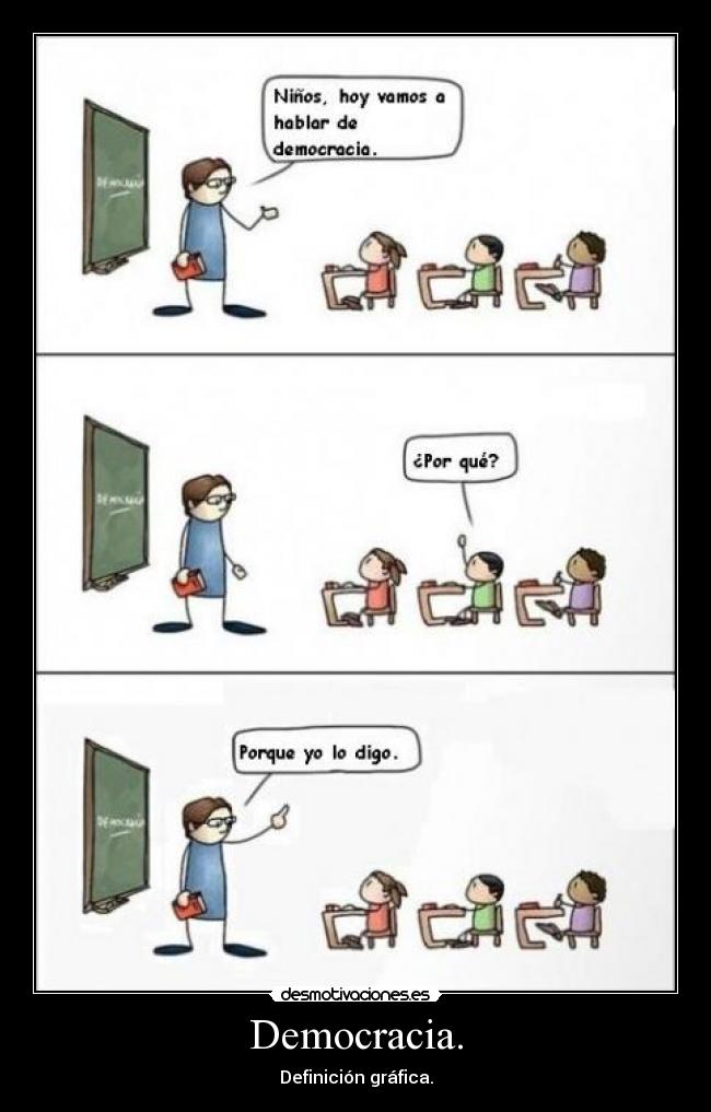 Democracia. -