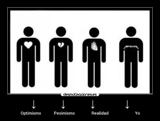↓ ↓ ↓ ↓ - Optimismo Pesimismo Realidad Yo
