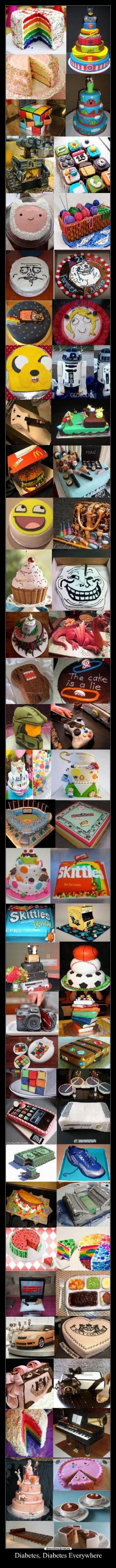 Diabetes, Diabetes Everywhere - 