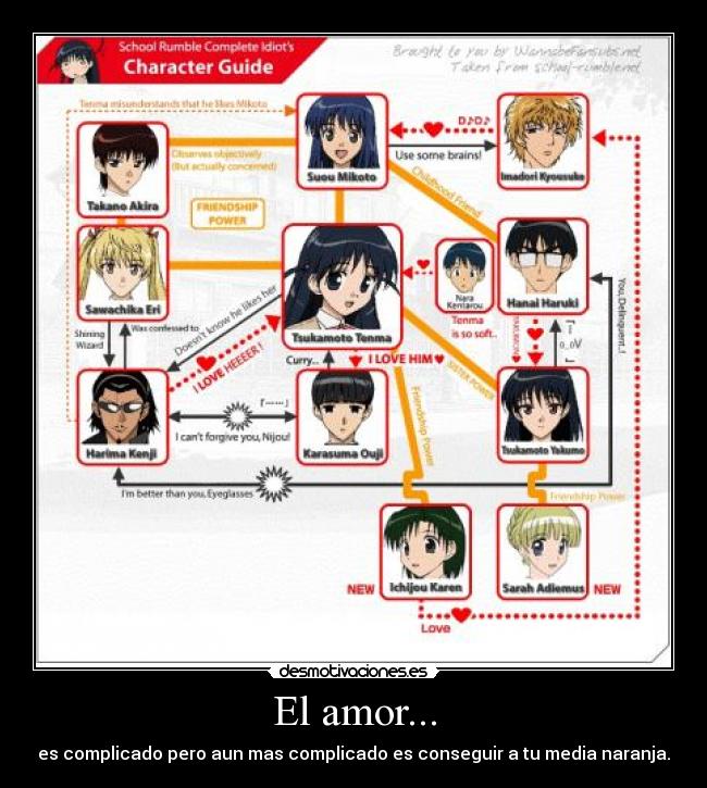 El amor... - es complicado pero aun mas complicado es conseguir a tu media naranja.