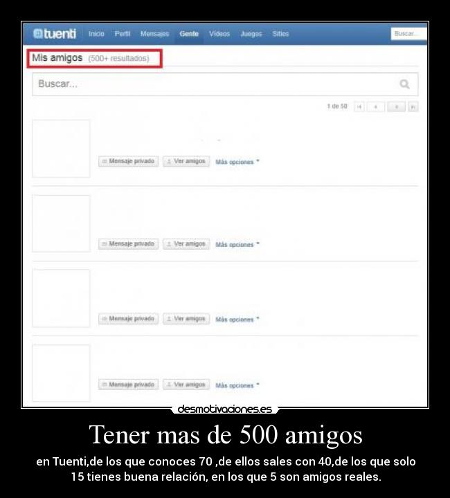Tener mas de 500 amigos - en Tuenti,de los que conoces 70 ,de ellos sales con 40,de los que solo
15 tienes buena relación, en los que 5 son amigos reales.