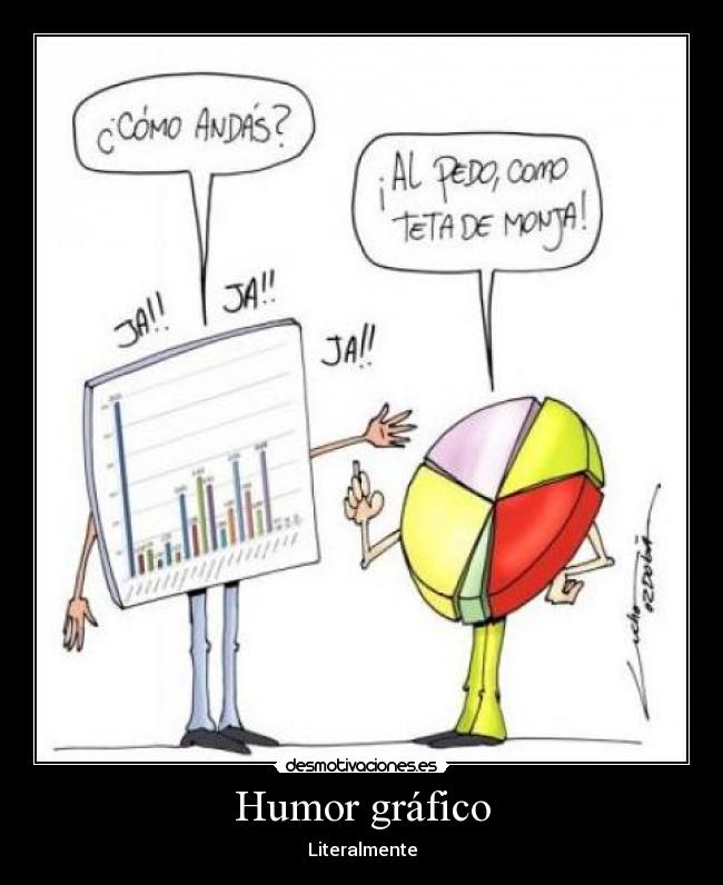 carteles humor lol desmotivaciones