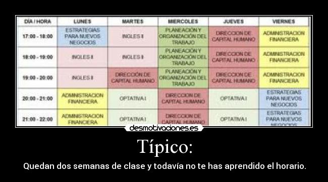 Típico: - Quedan dos semanas de clase y todavía no te has aprendido el horario.
