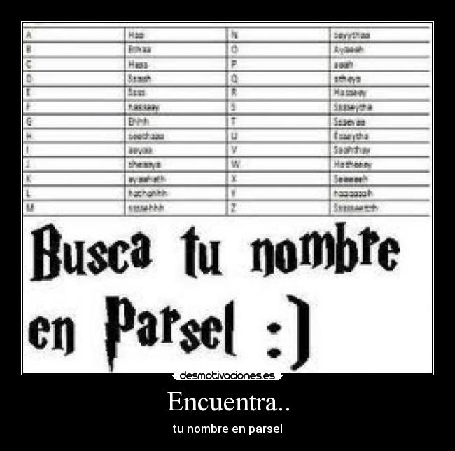 carteles encuentra nombre parsel desmotivaciones