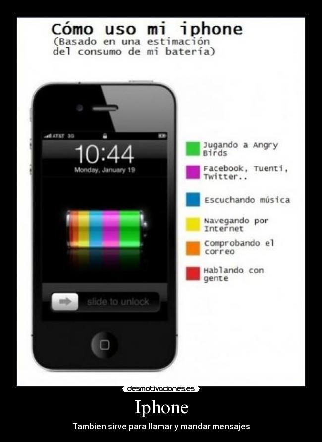 Iphone -