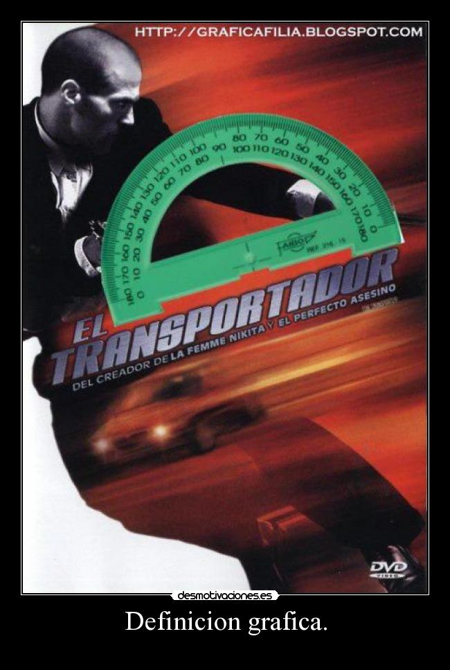 Definicion grafica. -