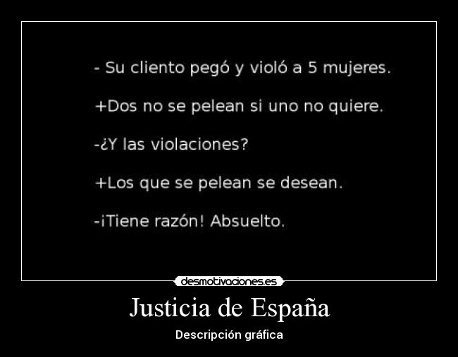Justicia de España - Descripción gráfica
