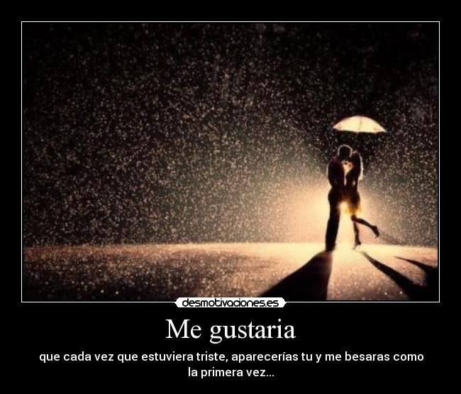 Me gustaria -