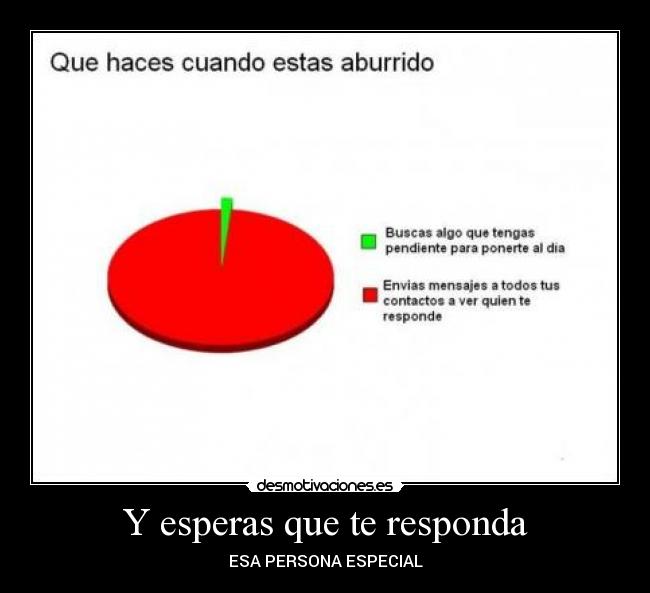 Y esperas que te responda - ESA PERSONA ESPECIAL