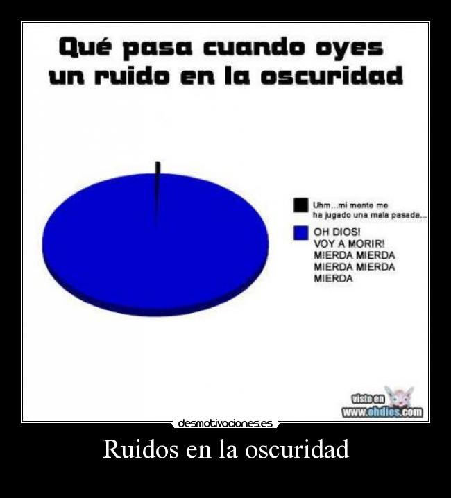 Ruidos en la oscuridad - 