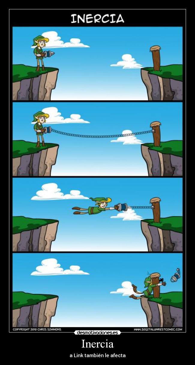Inercia -