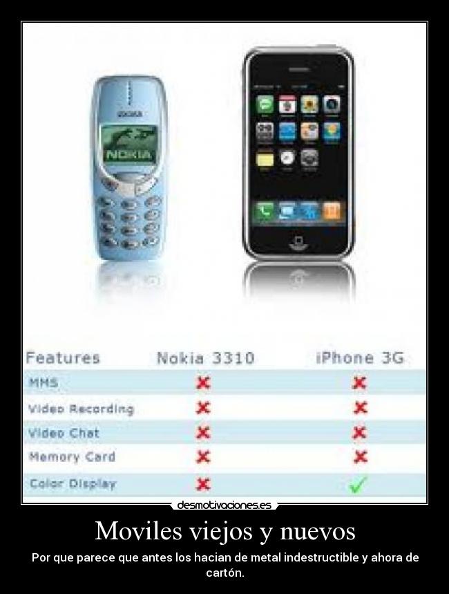 Moviles viejos y nuevos - Por que parece que antes los hacian de metal indestructible y ahora de cartón.
