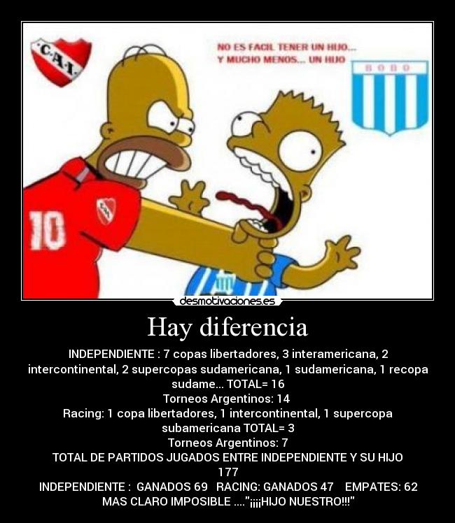 Hay diferencia -