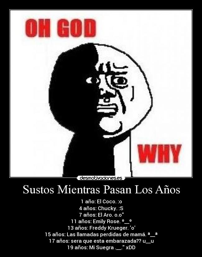 Sustos Mientras Pasan Los Años - 1 año: El Coco. :o
4 años: Chucky. :S
7 años: El Aro. o.o
11 años: Emily Rose. º__º
13 años: Freddy Krueger. o
15 años: Las llamadas perdidas de mamá. ª__ª
17 años: sera que esta embarazada?? u__u
19 años: Mi Suegra .__. xDD