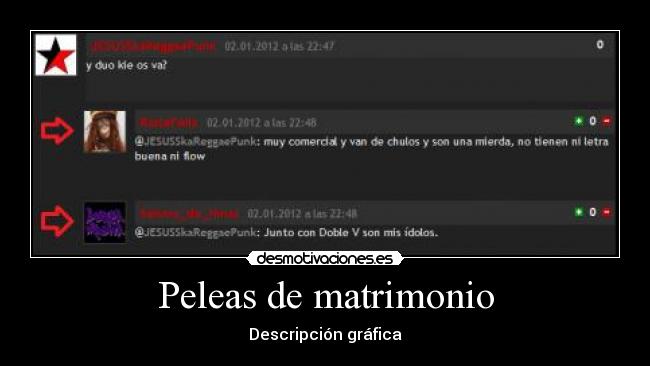Peleas de matrimonio - Descripción gráfica