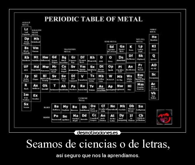 Seamos de ciencias o de letras, - así seguro que nos la aprendíamos.
