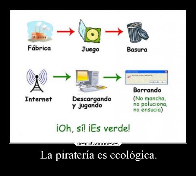 La piratería es ecológica. - 